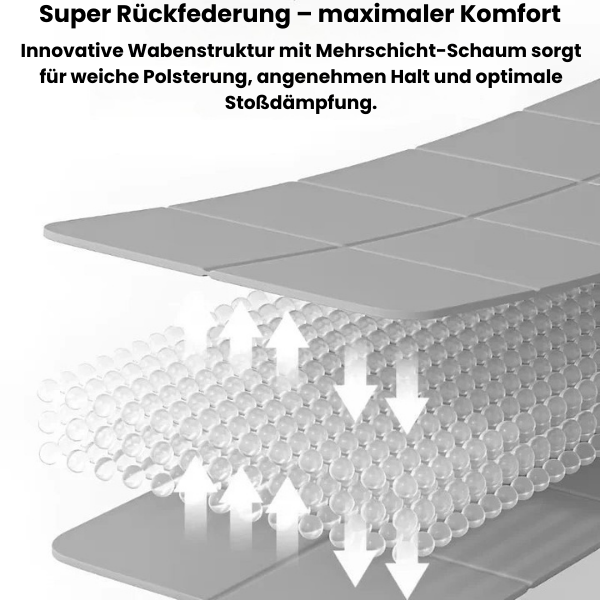 Foldero | Rutschfeste Yogamatte für Unisex Reisen Fitness