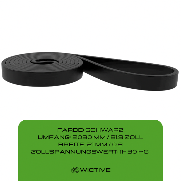 Flexo | Elastische Widerstandsbänder für Unisex Fitness Zuhause